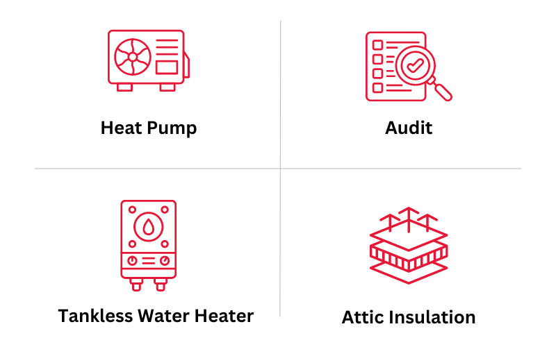 Heat Pumps, Audits, Tankless Water Heaters, and Attic Insulation